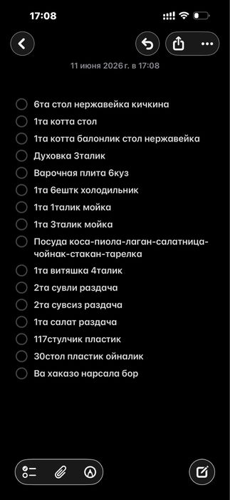 Готовое оборудование и мебель для кафе / столовой (Всё вместе)