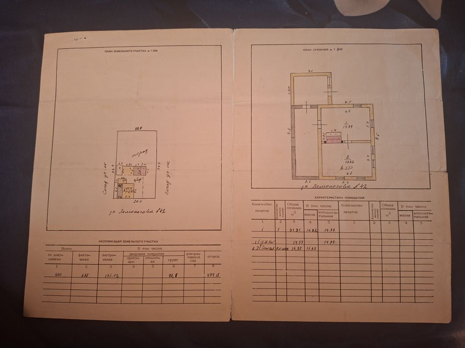 Продам дом в центре Мамлютка