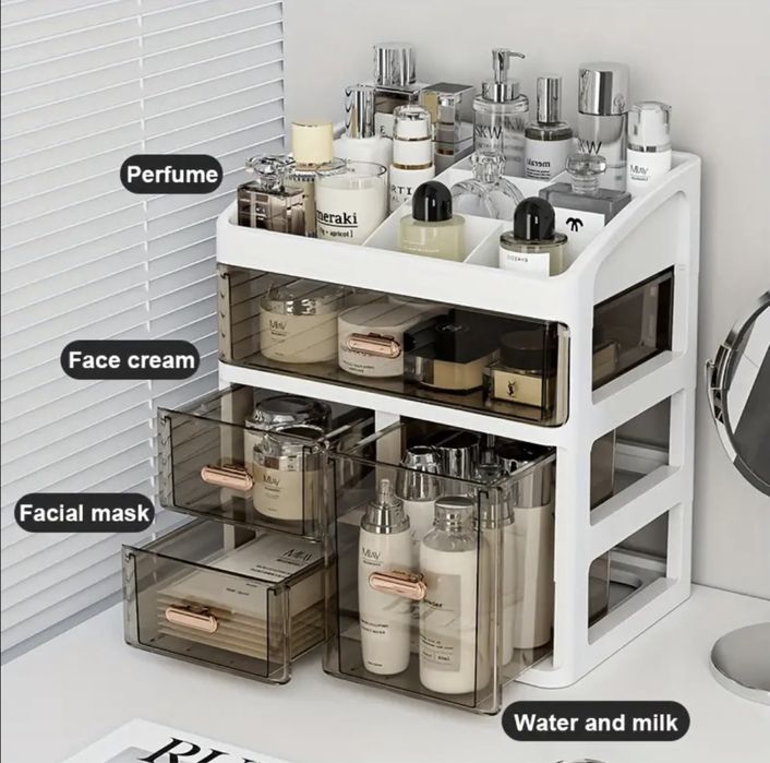 Козметичен органайзер