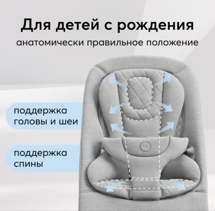 Шезлонг Happy baby