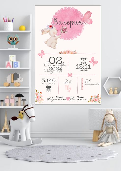 Бебешка визитка А4