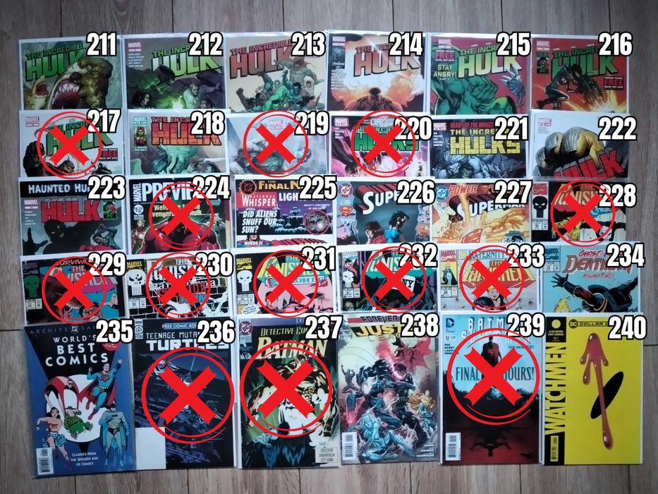 Comic Books/Комикси от 8 ЛВ - Marvel, DC, Dark Horse, Image Comics
