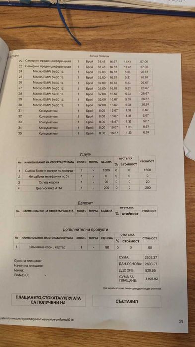 Продавам BMW X5 хDrive35i