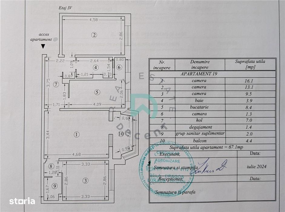 Apartament 3 camere Grivitei, Brasov