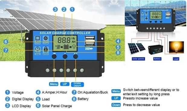 PWM solar charger   20A  (MPPT)