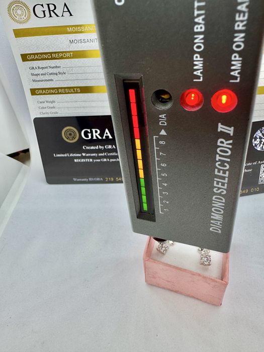 Сребърни обеци с мойсанит (Диамант) 0.5 карата