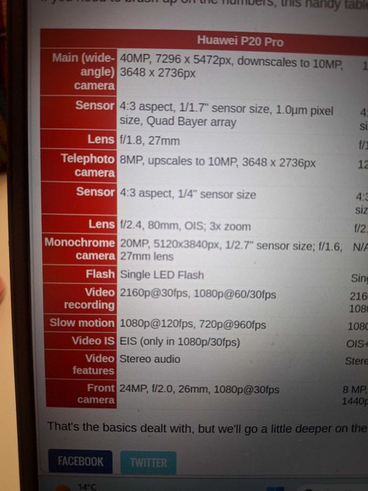 Smartphone Huawei P 20 pro