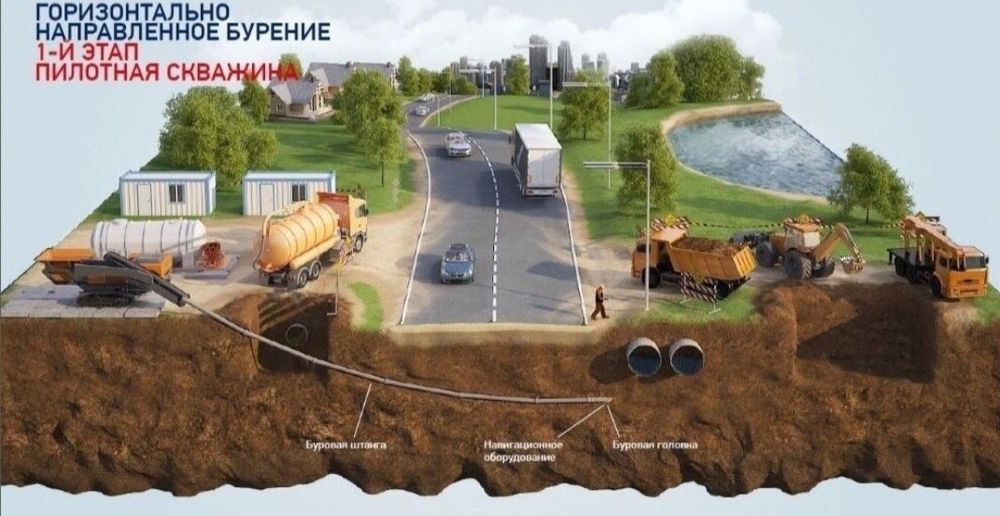Водопровод.Канализация. Крот
