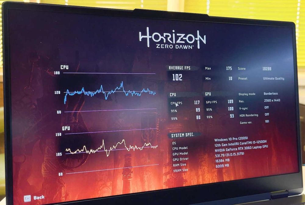 Ноутбук Lenovo legion 5