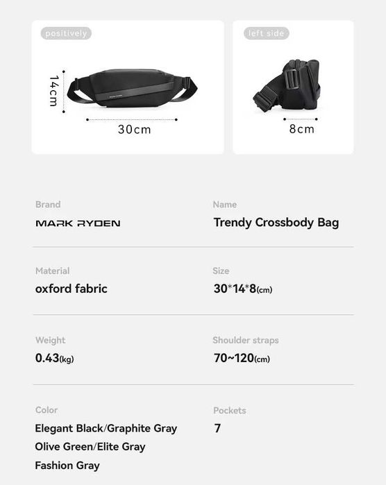 Чанта за кръста в Черно , маркова чантичка за през рамо Mark Ryden