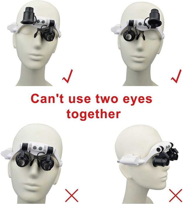 Увеличителни работни очила  с ЛЕД осветление 10X 15X 20X 25X OLLGEN