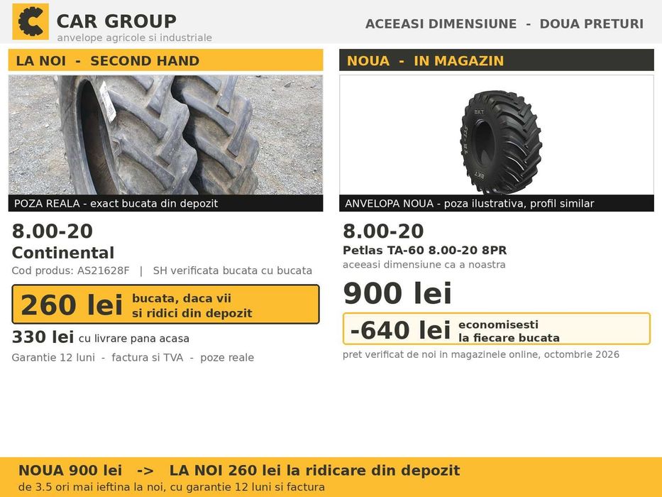 Cauciucuri Anvelope 8.00-20 8.00R20 Continental Tractor SH FACTURA TVA
