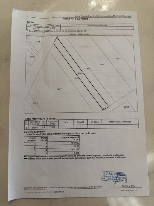 Teren Ghimpati deschidere 12 mp la DN6 Ideal Afacere