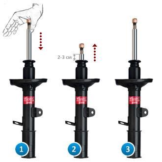 Прокачка востановление амортизаторов стоек