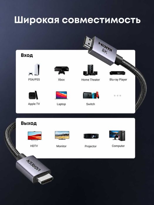 Кабель HDMI UGREEN HD171 8K 60Hz 48Gbps