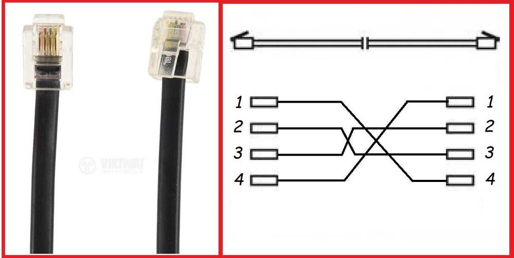 Кабел Air Connect Solutions E224382 AWM 20251 26AWG, 2m черен