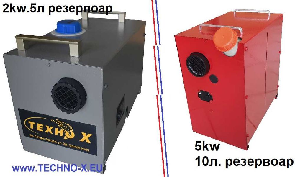 печка преносима компактна
