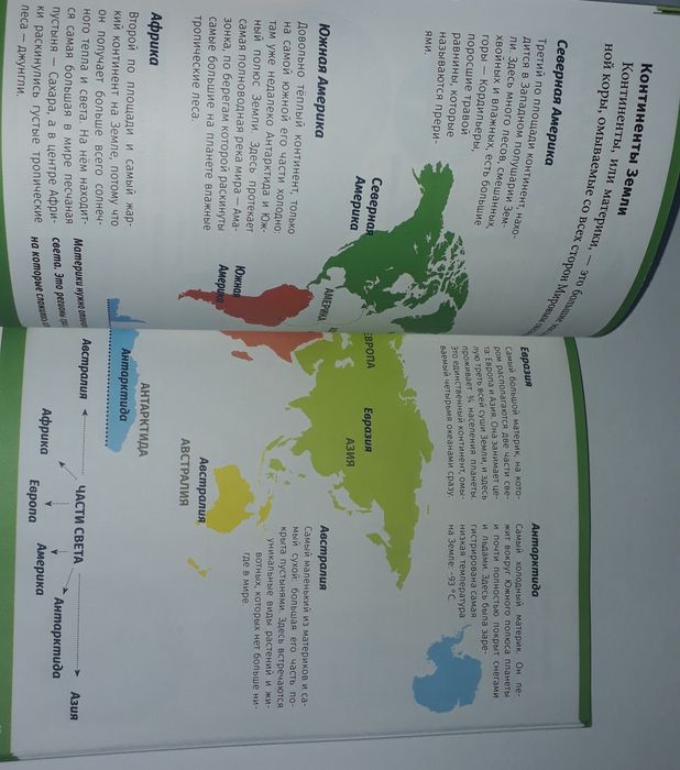 Окружающий мир 1-4 класс