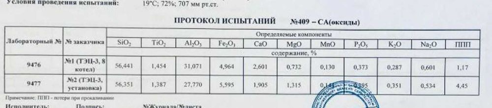 Зольная пыль ,газоблок, сухие смеси