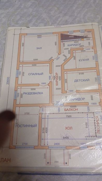 Sirdaryo viloyati uchaska 55.000