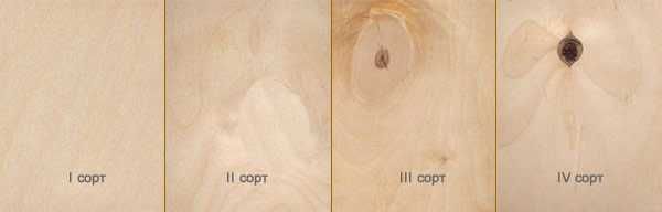 Фанера берёзоваяra Fanera beryozadan 1525x1525, 1220x2440