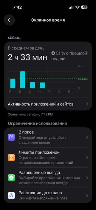 Iphone  14  pro