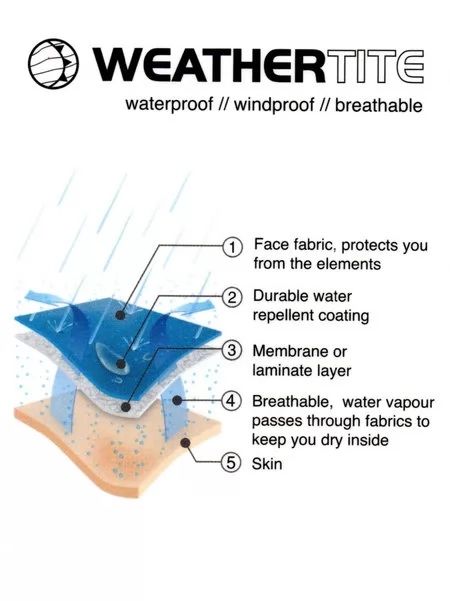 Водоустойчиви мъжки обувки Karrimor Hot Roock номер 41