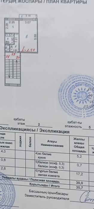 Продам 1 ком квартиру