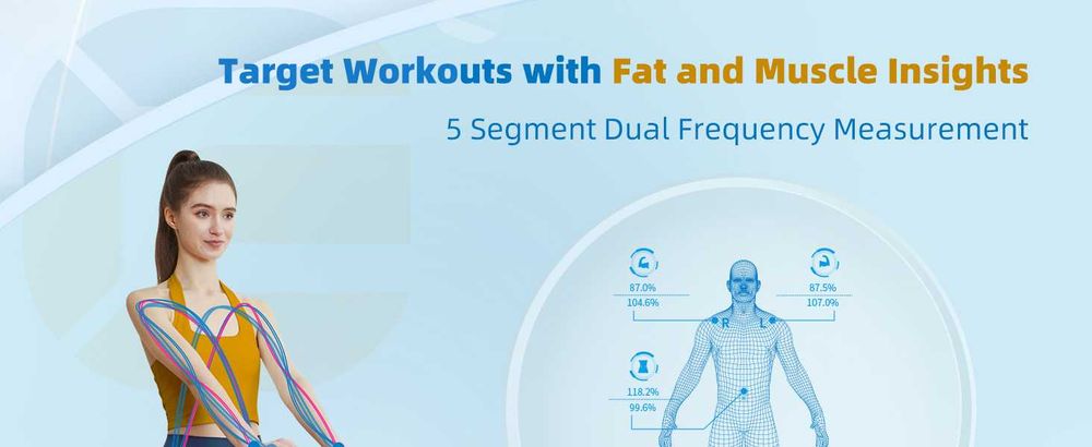 Cântar Smart Lepulse 8 Electrozi - 20 Metrici - Analiză Segmentală