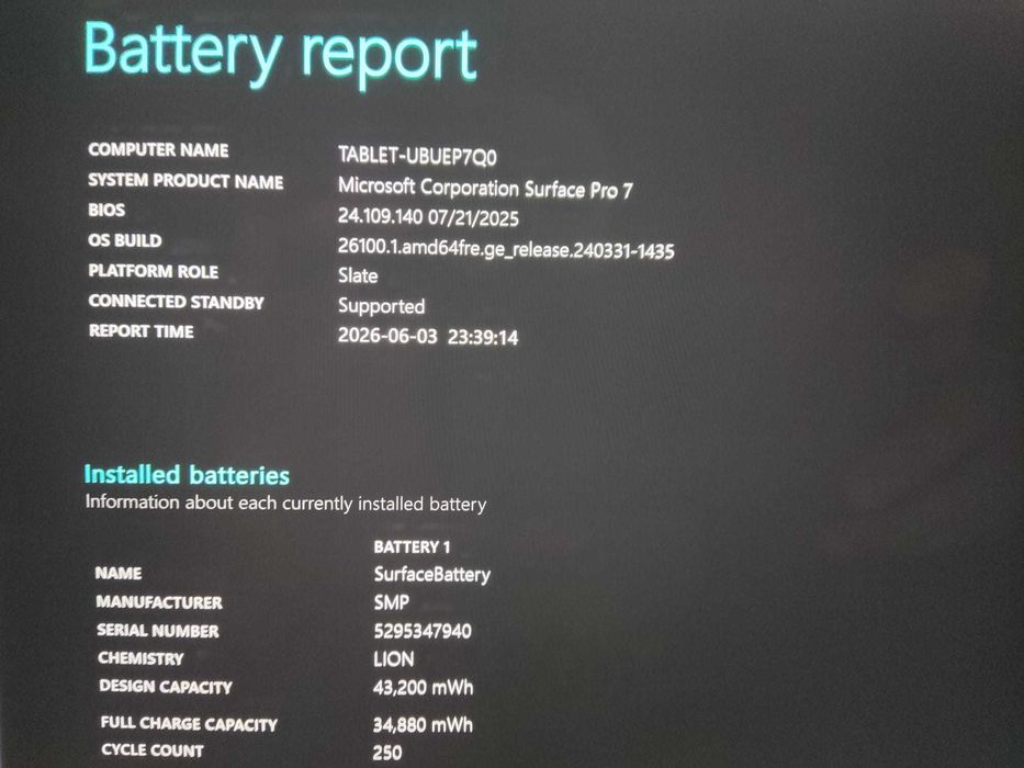 Microsoft Surface Pro 7 (Model 1866) | Intel i5, 8GB RAM, 128GB SSD