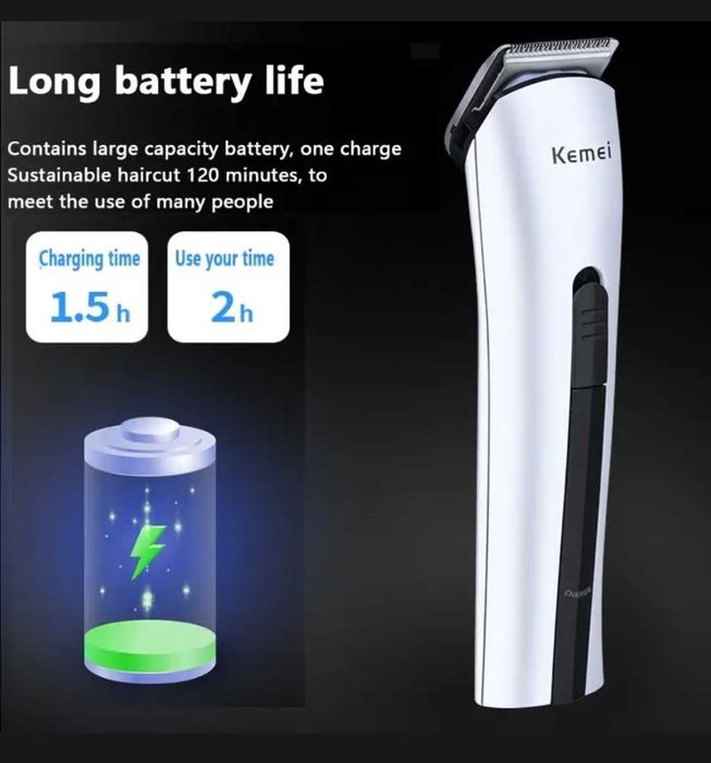 Триммер, машинка для стрижки.