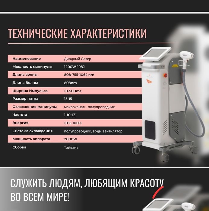 Диодный лазер оригинал