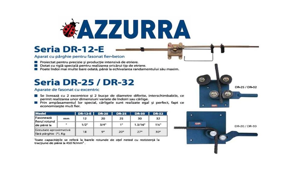 Aparat fasonat 32 cu excentric placa fasonare cleste fierar