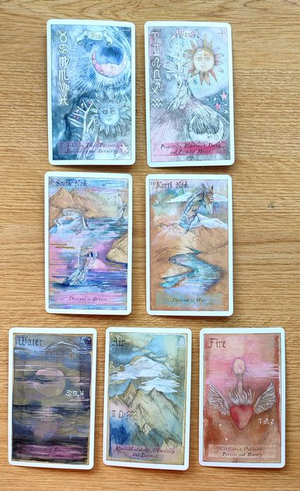 Tarot / Oracol Astrologie "Heavenly Bodies Astrology"