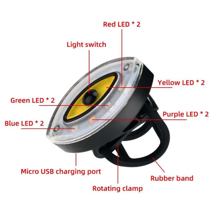Задна LED стоп светлина за велосипед QIXUN EYE, USB, 30Lum, 7 режима