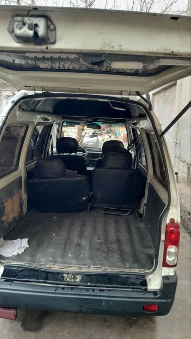 Damas 2009 yil metan gazi bor