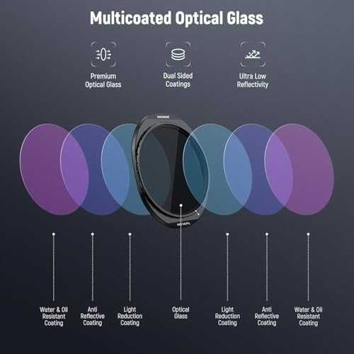 Нови DJI Mavic 4 Pro ND/PL Филтри Комплект ND8-64 Поляризиращи за дрон