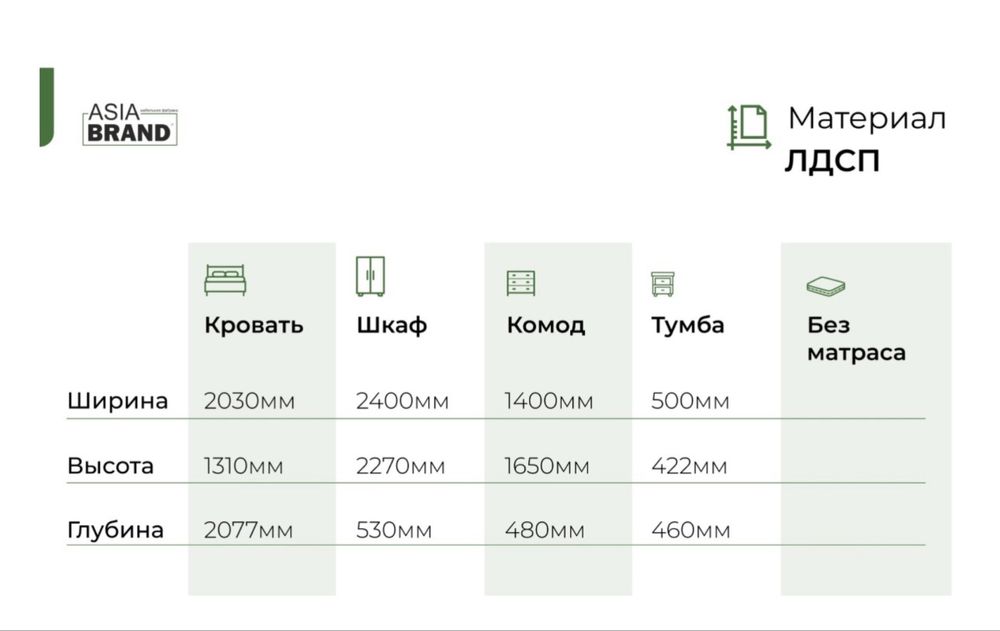 спальный гарнитур сатылады