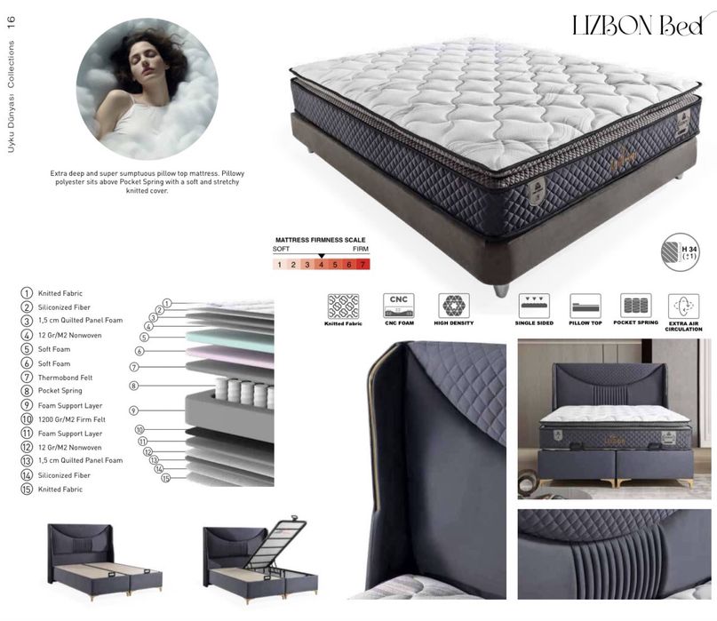 Тапицирана спалня Lizbon - Leon navy blue