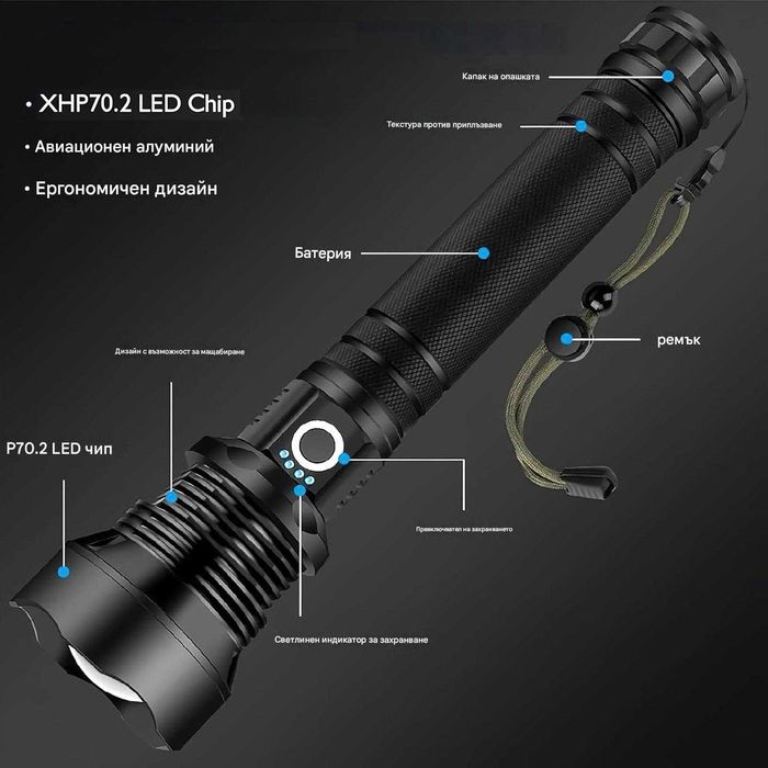 Р90 Мощен метален LED акумулаторен CREE LED прожектор фенер