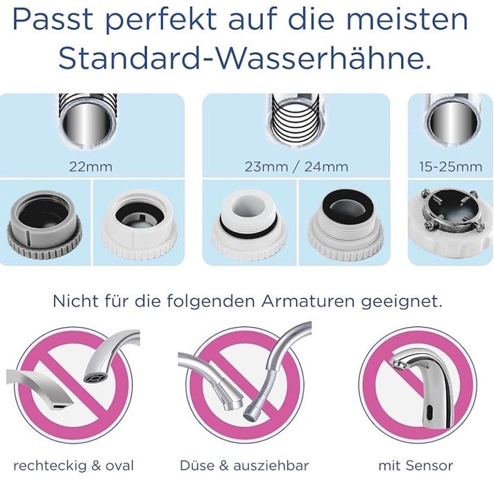 Filtru de apă BRITA pentru Robinet ON TAP V