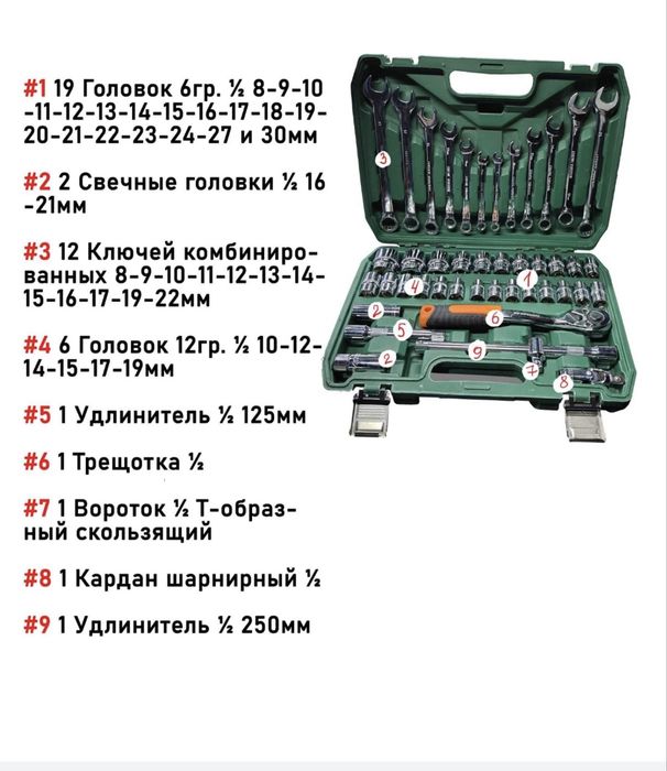 Набор инструментов Greener