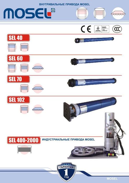 Внутривальный привод для роллетных ворот рольставней гарантия 1 год