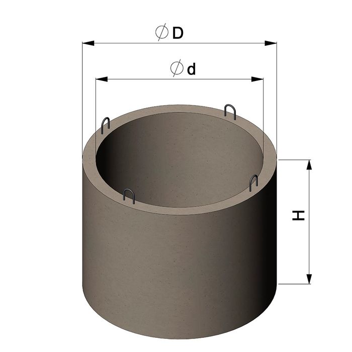 Продам кольцо для септика
