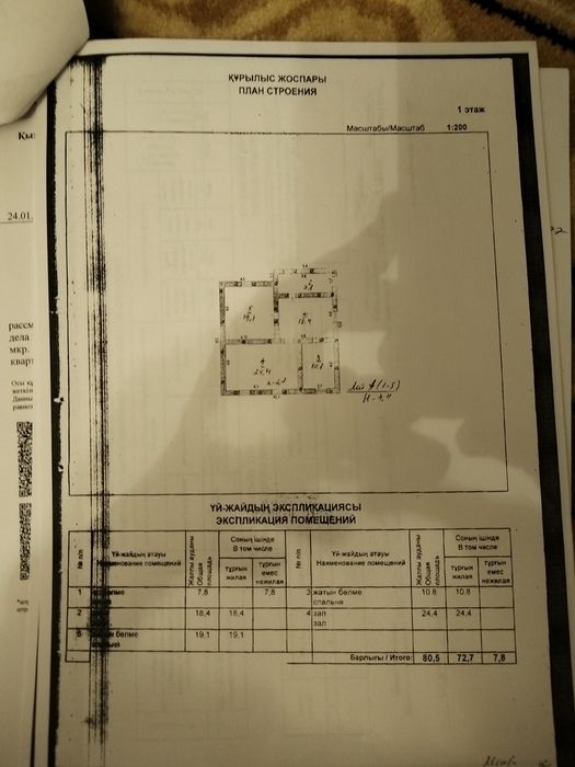 Жер там сатылаты