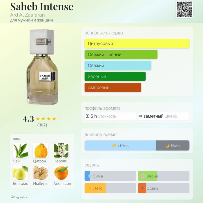 Saheb Intense Ard AI Zafaron Original