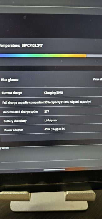 Thinkpad X1 Tablet Gen2 M7 RAM16gb SSD 512gb Windows 11 Pro