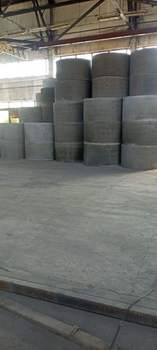 Кольца для септика колодезные кольца