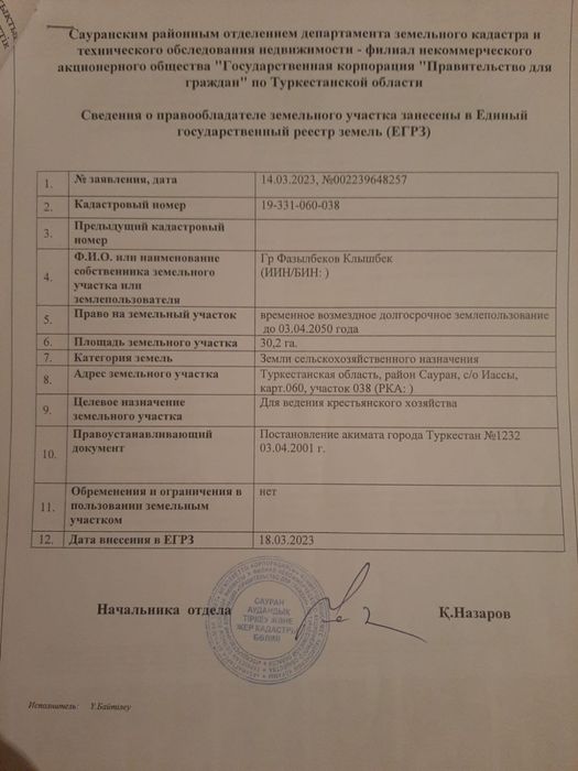 Жер сатылады Шугыл 50гектар