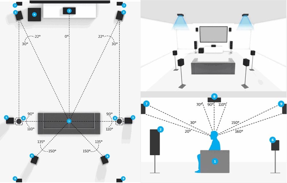 Потолочные колонки в широком асортименте
